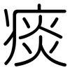 痰: Gerundet