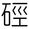 硜: Gerundet