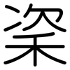秶: Gerundet 秶: Gerundet