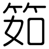 筎: Gerundet 筎: Gerundet