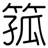 箛: Gerundet