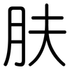 肤: Gerundet 肤: Gerundet