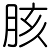胲: Gerundet