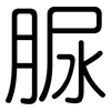 脲: Gerundet 脲: Gerundet