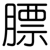 膘: Gerundet