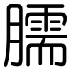 臑: Gerundet