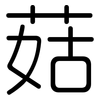 菇: Gerundet
