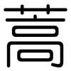 蒿: Gerundet
