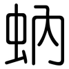 蚋: Gerundet