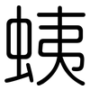 蛦: Gerundet 蛦: Gerundet