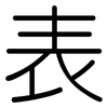 表: rounded 表: rounded