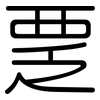 覂: Gerundet