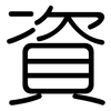 資: Gerundet