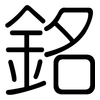銘: Gerundet 銘: Gerundet