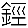 鋞: Gerundet 鋞: Gerundet