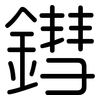 鏏: Gerundet