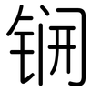 锎: Gerundet 锎: Gerundet