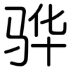 骅: Gerundet