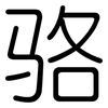 骆: Gerundet 骆: Gerundet
