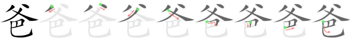 爸: Strichfolge