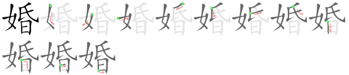 婚: Strichfolge