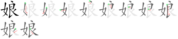 「娘」字  异体字:   娘, (嬢) 发音 (拼音):   niáng 发音