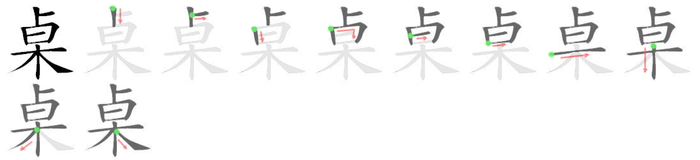 桌: Strichfolge